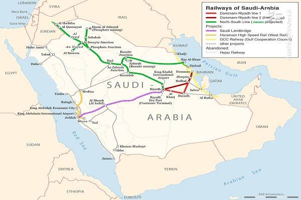 ایجاد خط راه آهن بین کشورهای عربی و رژیم صهیونیستی