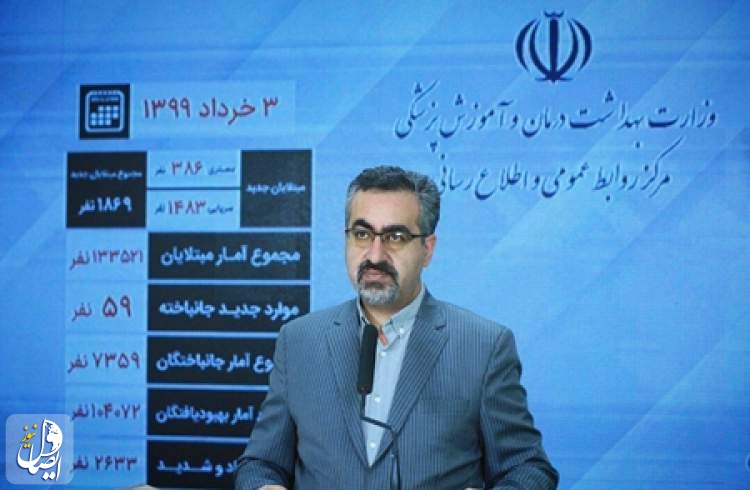 شمار رسمی بیماران کووید۱۹ در ایران به ۱۳۵ هزار و ۷۰۱ نفر رسید