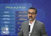 شمار جان باختگان کرونا در ایران به هشت هزار و ۲۰۹ نفر رسید