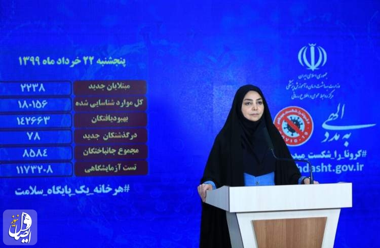 شمار رسمی مبتلایان کووید۱۹ در ایران به ۱۸۰ هزار و ۱۷۶ نفر رسید
