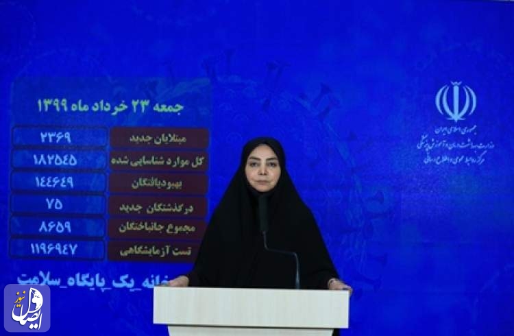 شمار رسمی مبتلایان کووید۱۹ در ایران به ۱۸۲ هزار و ۵۴۵ نفر رسید