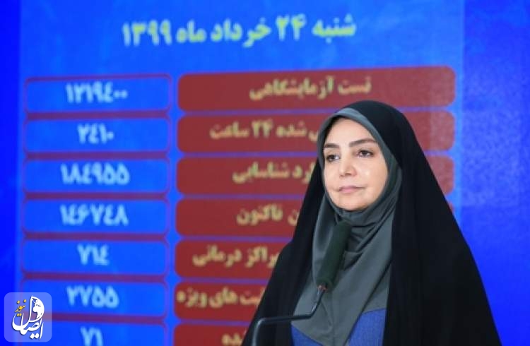 دو هزار و ۴۱۰ بیمار جدید مبتلا به کووید۱۹ در ایران شناسایی شدند