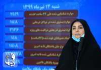 شمار رسمی جان باختگان کرونا در ایران به ۱۱ هزار و ۴۰۸ نفر رسید