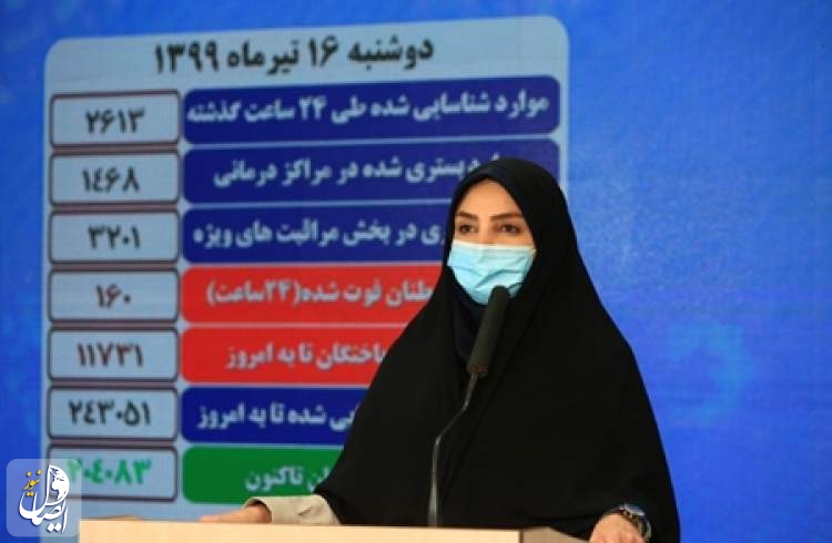 ۱۶۰ بیمار کرونایی در شبانه روز گذشته در ایران جان باختند