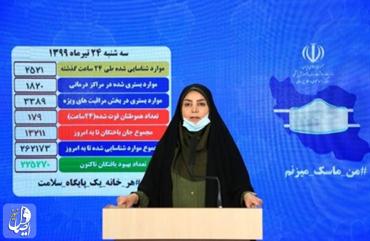 دو هزار و ۵۲۱ بیمار جدید مبتلا به کووید۱۹ در ایران شناسایی شد