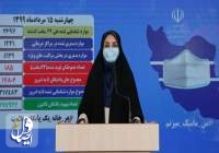 دو هزار و ۶۹۷ نفر بیمار جدید مبتلا به کووید ۱۹ در ایران شناسایی شدند
