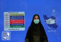 دو هزار و ۱۳۳ بیمار جدید مبتلا به کووید ۱۹ در ایران شناسایی شدند