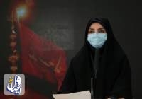 دو هزار و ۲۴۵ بیمار جدید مبتلا به کووید ۱۹ در ایران شناسایی شد