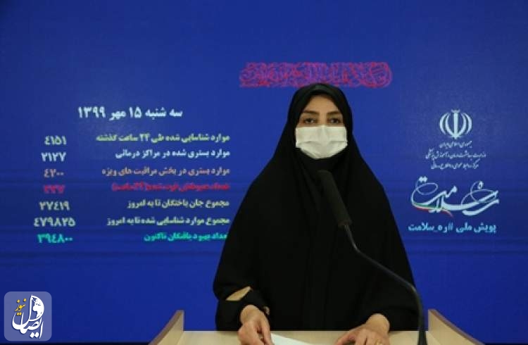 چهار هزار و ۱۵۱ بیمار جدید مبتلا به کووید۱۹ در ایران شناسایی شدند