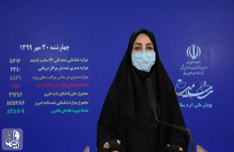 پنج هزار و ۶۱۶ بیمار جدید مبتلا به کووید۱۹ در ایران شناسایی شدند