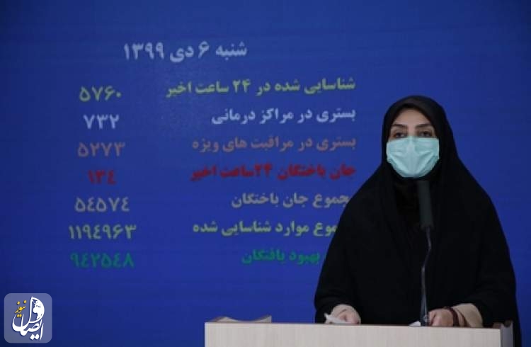۱۳۴ بیمار مبتلا به کرونا در ایران جان باختند