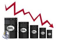 اُفت روزافزون بهای نفت در پی تشدید نگرانی ها درباره رکود بزرگ قریب الوقوع جهانی