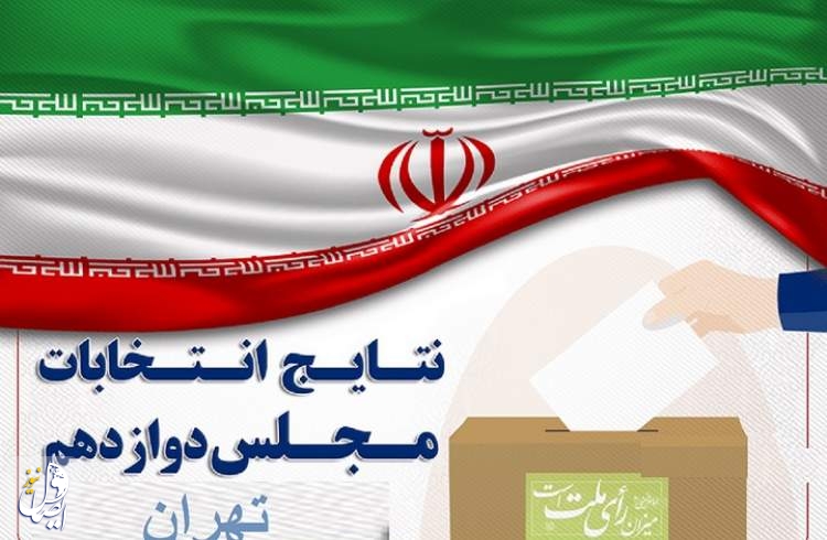 ۱۵ نماینده تهران برای مجلس دوازدهم مشخص شدند