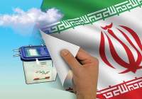 مدل معنایی رفتار انتخاباتی در نظام مردم‌سالاری دینی