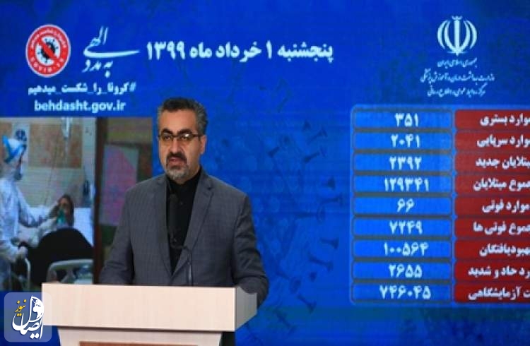 تست کرونای دو هزار و ۳۹۲ نفر دیگر مثبت شد