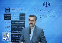شمار رسمی بیماران کووید۱۹ در ایران به ۱۳۵ هزار و ۷۰۱ نفر رسید