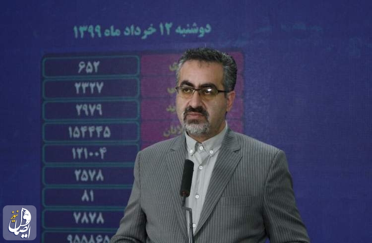 دو هزار و ۹۷۹ بیمار جدید مبتلا به کووید-۱۹ در ایران شناسایی شدند
