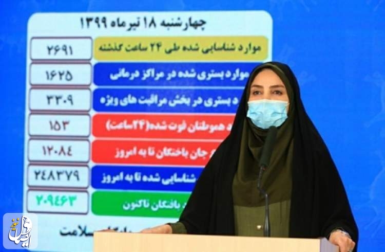 شمار رسمی جان باختگان کرونا در ایران از مرز ۱۲ هزار نفر عبور کرد
