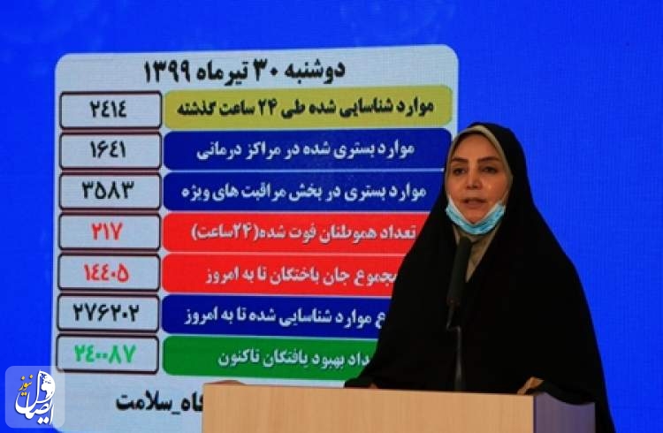 ۲۱۷ بیمار کرونایی دیگر در ایران جان باختند