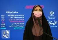 ۱۷۸ بیمار دیگر مبتلا به کووید۱۹ در ایران جان خود را از دست دادند
