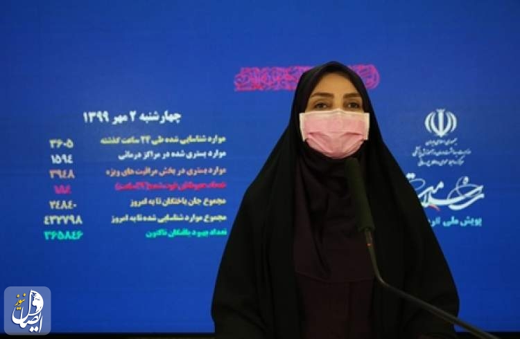 سه هزار و ۶۰۵ بیمار جدید مبتلا به کووید۱۹ در ایران شناسایی شدند