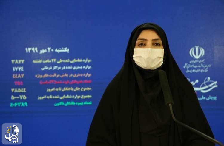 تداوم روند افزایشی ابتلا به کرونا در ایران با ثبت ۲۵۱ فوتی در شبانه روز گذشته