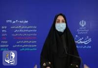 پنج هزار و ۶۱۶ بیمار جدید مبتلا به کووید۱۹ در ایران شناسایی شدند
