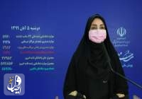 ۳۳۷ بیمار مبتلا به کووید۱۹ در شبانه روز گذشته در ایران جان باختند