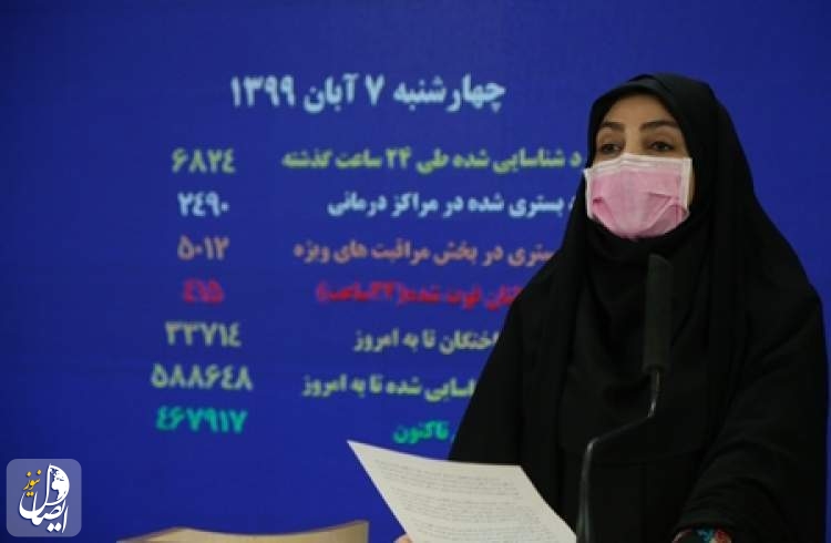 فوت ۴۱۵ بیمار کووید۱۹ در مرگبارترین روز کرونایی ایران