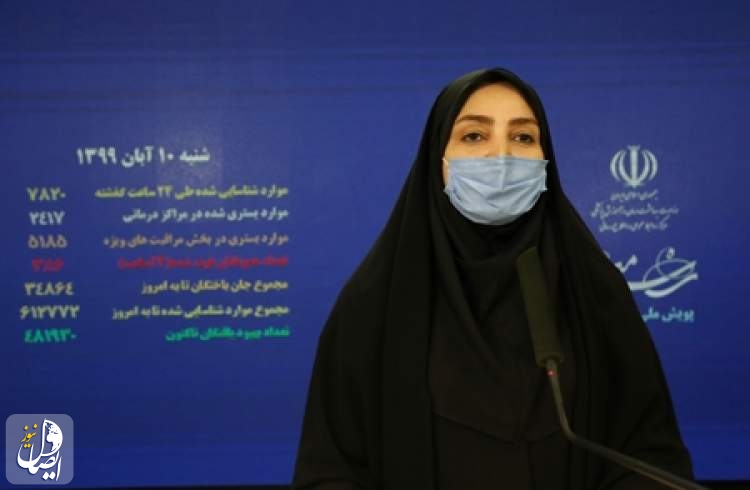 ۳۸۶ بیمار مبتلا به کووید۱۹ در ایران جان خود را از دست دادند