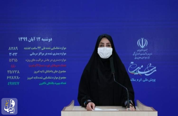۴۴۰ بیمار مبتلا به کووید۱۹ در شبانه روز گذشته در ایران جان باختند