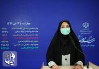 ۴۶۲ بیمار مبتلا به کووید۱۹ در ۲۴ ساعت گذشته در ایران جان باختند