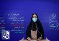 ۲۹۵ بیمار مبتلا به کووید۱۹ در ایران جان باختند