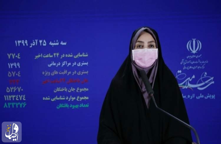 شمار رسمی جان باختگان کرونا در ایران به ۵۲ هزار و ۶۷۰ نفر رسید
