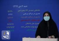 ۱۳۴ بیمار مبتلا به کرونا در ایران جان باختند