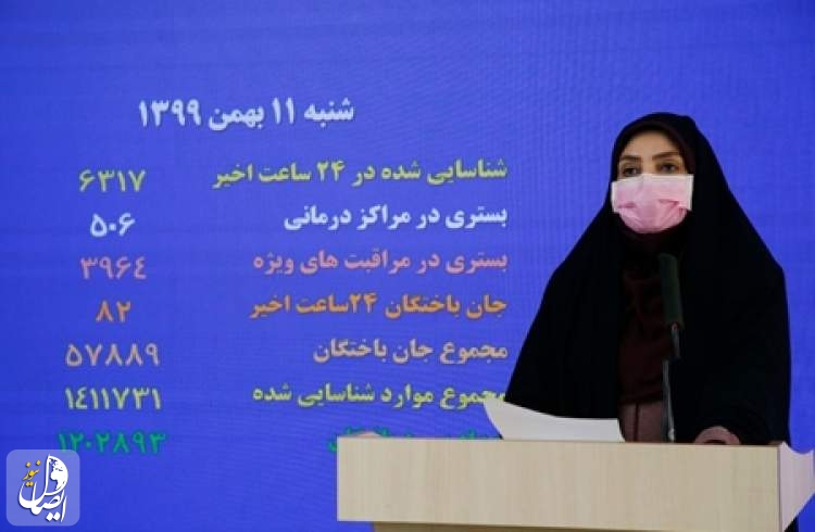 ۸۲ بیمار مبتلا به کووید۱۹ در شبانه روز گذشته در ایران جان باختند