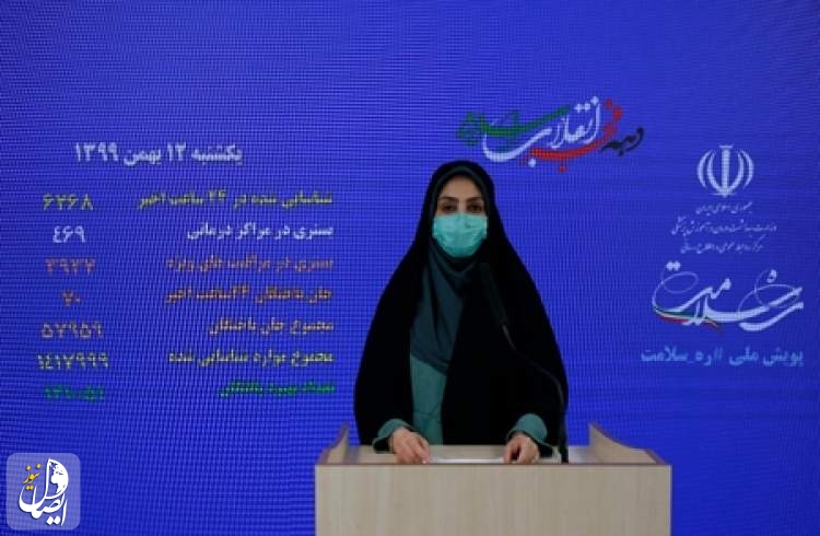۷۰ بیمار مبتلا به کووید۱۹ در شبانه روز گذشته در ایران جان باختند