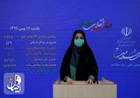 ۷۰ بیمار مبتلا به کووید۱۹ در شبانه روز گذشته در ایران جان باختند