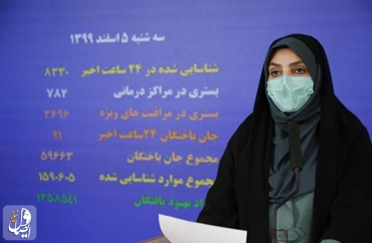 ۹۱ بیمار مبتلا به کووید۱۹ در شبانه روز گذشته در ایران جان باختند