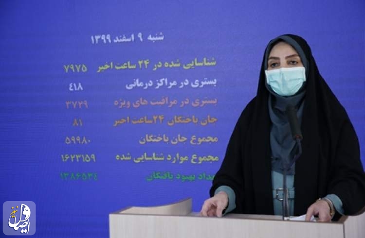 ۸۱ بیمار مبتلا به کرونا در شبانه روز گذشته در ایران جان باختند