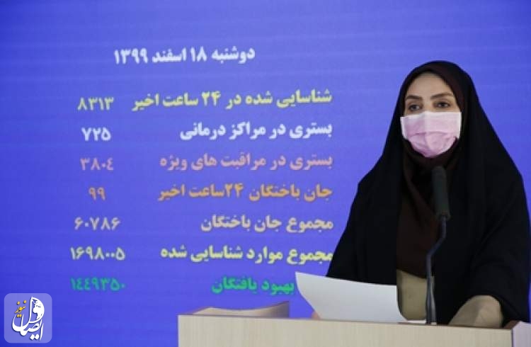 ۹۹ بیمار مبتلا به کووید۱۹ در شبانه روز گذشته در ایران جان باختند