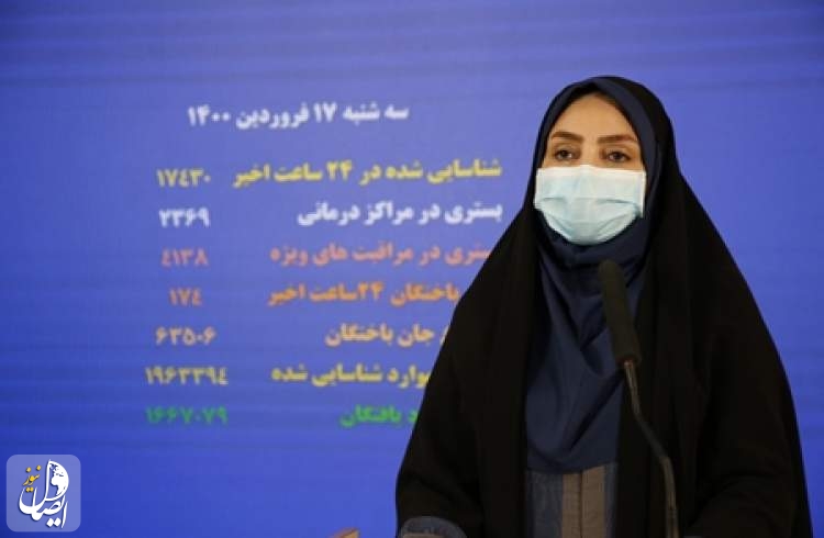 ۱۷۴ بیمار مبتلا به کووید۱۹ در شبانه روز گذشته در ایران جان باختند