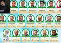 إيران..نواب الشعب يمنحون الثقة الى 18 وزيرا في الكابينة الجديدة