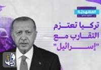 إردوغان: سنقدم على خطوات مع مصر و"إسرائيل" مشابهة لخطواتنا مع الإمارات