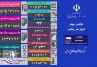 ۳۴ بیمار مبتلا به کووید۱۹ در شبانه روز گذشته در ایران جان خود را از دست دادند