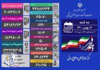 ۳۵ هزار و ۷۰ بیمار جدید مبتلا به کووید۱۹ در شبانه روز گذشته در ایران شناسایی شدند