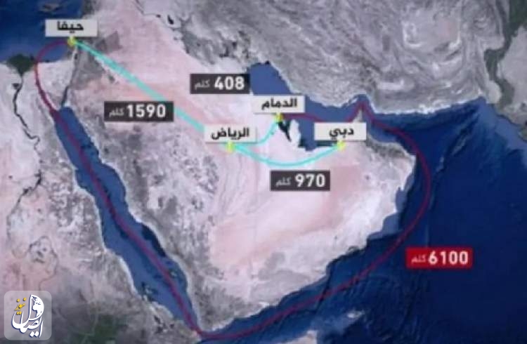 صحيفة صهيونية تكشف عن المستور.. سكة حديد تصل حيفا بالرياض