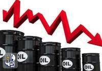 کاهش بهای نفت برای چهارمین روز متوالی