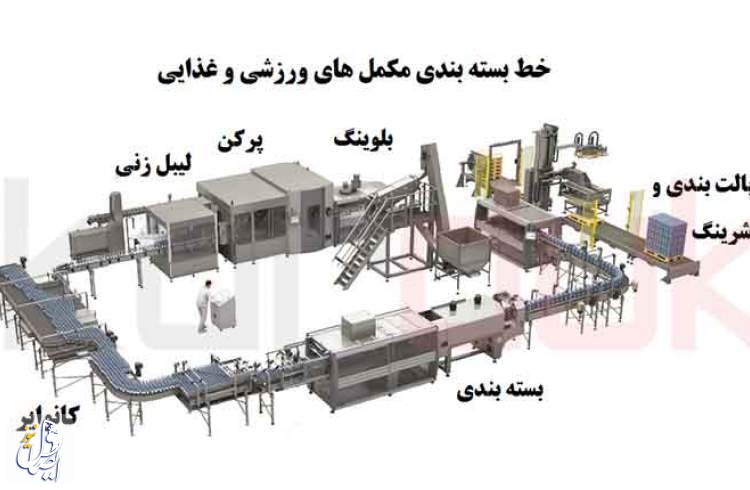 صدور هزار مجوز تولید مکمل های دارویی در کشور از ابتدای شهریورماه