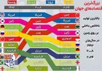 سعدوندی: ایران راه شوروی را می‌رود؛ هر چه هشدار می‌دهیم، فایده ندارد